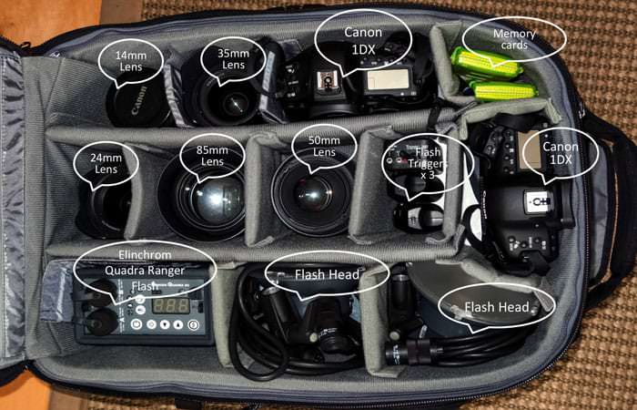 professional camera case