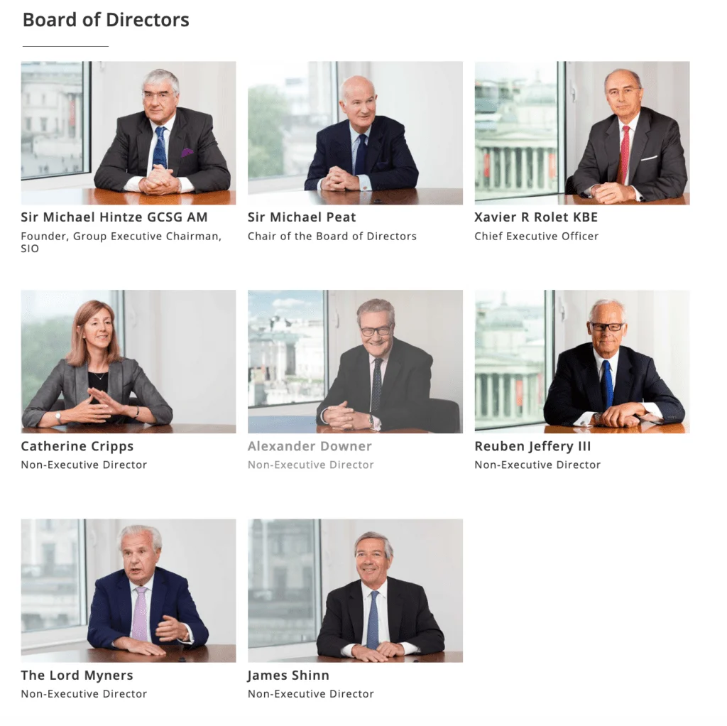 board of directors images